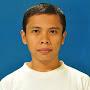 @endinsyahrudinsyahrudin2361