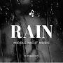 Rain sounds