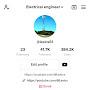 @lesics61Tiktok