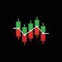 @Trading_with_Rajeev