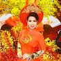 @ngocanhofficial8045
