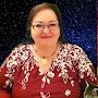 @КрутойКалейдоскоп