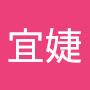 @陳怡潔-v4s