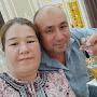 @bahadurrebbenakuliyew8929