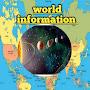 @Worldsinformation786