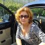 @tamaravalov2981