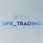 @GFX_TRADING_SA