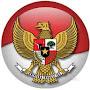 NetRaL IndoNesia