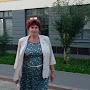 @ЛюдмилаАфанасьева-ю3р
