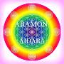 @ARAMONEVDOKIADIMOVA167531