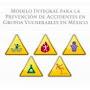 @prevencionaccidentes1542