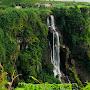 @SandunlakshanSR