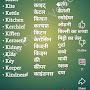 @arunchaurasiya2053
