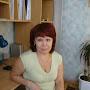 @НадеждаСиплатова-з2п