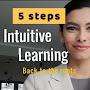 @intuitivelearning123