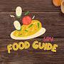 @foodguidesby