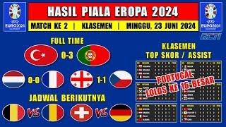 Hasil Piala Eropa 2024 Tadi Malam - TURKI vs PORTUGAL - Klasemen EURO 2024