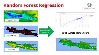 Predicting LST with Population, Rain, and Elevation using Random Forest Regression in Earth Engine