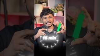 Timeframe for Intraday Trading | Trade with Purab #intradaytrading #shorts