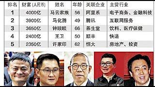 《石濤聚焦》「王滬寧出台：殺富濟貧財產標準」家庭年收入50萬以上或當地平均收入3倍」可投資資產超過1000萬人民幣：300萬人（01/09）