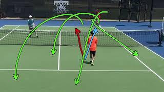 How to poach in doubles- Tennis Tips on how to volley correctly