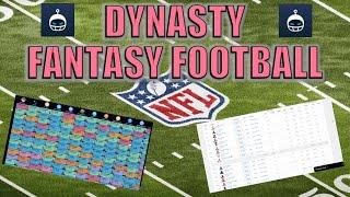 Dynasty Fantasy Football Explained