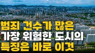 최악의 범죄도시가 다른 도시와 다른점은 바로 이것 때문입니다.