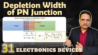 Derivation of Width of Depletion Region in PN Junction | Electronics Devices and Circuits - EDC