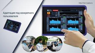 видеопрезентация