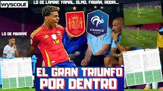 LAMINE YAMAL CARA, MBAPPÉ CRUZ. EL ESPAÑA vs FRANCIA POR DENTRO, LAS CLAVES Y MÁS. INFORME WYSCOUT