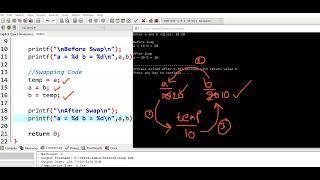 C Program to Swap or Exchange two numbers using a temporary variable