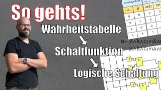 Von der Wahrheitstabelle zur logischen Schaltung! Schaltfunktion und Schaltung erstellen.