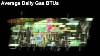 (RWC-005) 3-D Oil Field Production Diagrams