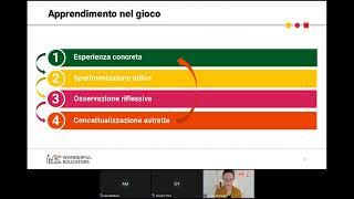 Game-based learning: dinamiche di gioco nella didattica