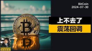 BTC暂时上不去70000了，震荡回调，只能做做短线。#btc #eth