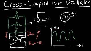 Cross Coupled Pair Oscillator Part 1