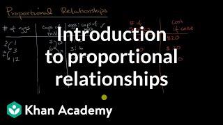 Introduction to proportional relationships | 7th grade | Khan Academy