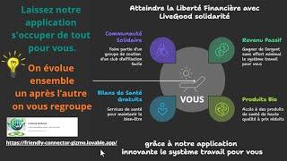 LiveGood France La machine à CASH de LiveGood avec LiveGood solidarité  des prospects en automatique