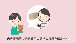 2分でわかる！【婚姻費用の請求】離婚問題は弁護士法人ALG&Associatesへ