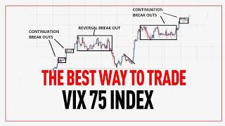 How to Trade Vix 75 index the right way / v75 strategy