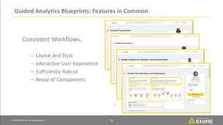 Webinar: Behind the Scenes of Guided Analytics