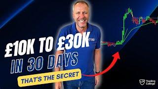 Turning £10k into £30k in 30 days | Day Trading Challenge | Trading College UK