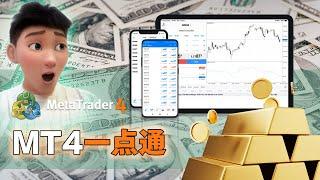 MT4 兩分鐘快速上手｜MetaTrader4 教學｜外匯黃金開單必備