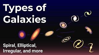 Types of Galaxies in Space - Spiral, Elliptical, Irregular plus more