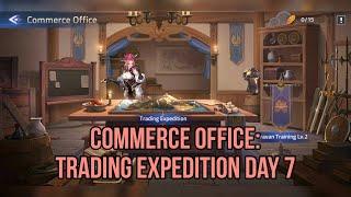 Commerce Office: Trading Expedition Week 2 Day 7 (I only got $5280 total value of goods )