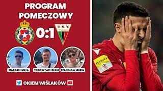 PIERWSZA PORAŻKA RUDE | WISŁA KRAKÓW 0-1 GKS TYCHY | STUDIO PO MECZU