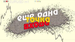 ТОЧКА ВХОДА НА EURUSD ТФ М1 ПО ТС"АЛГОРИТМ"/Торговая стратегия Форекс