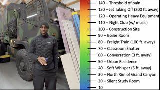 HOW LOUD IS LOUD: MEASURING DECIBELS (DBA vs DB etc)