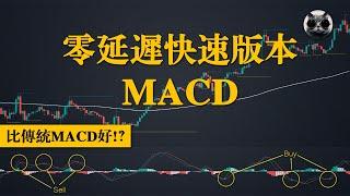 零延遲MACD指標解析，比起傳統MACD是否更好？老貓深度測試分享 | 老貓與指標