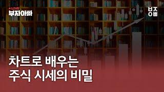 차트로 배우는 주식 시세의 비밀